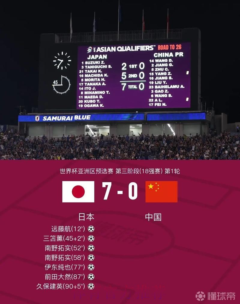 手机端全球世界杯比分追踪入口地址 手机端全球世界杯比分追踪入口地址