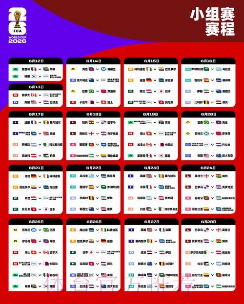 2026世界杯博彩核心要点 2026世界杯博彩核心要点