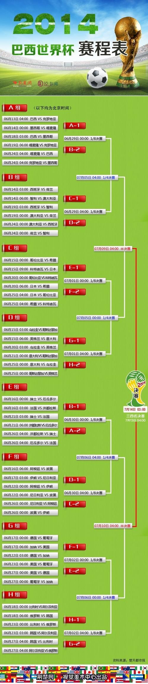 下载最佳世界杯外围APP的综合指南 下载最佳世界杯外围APP的综合指南