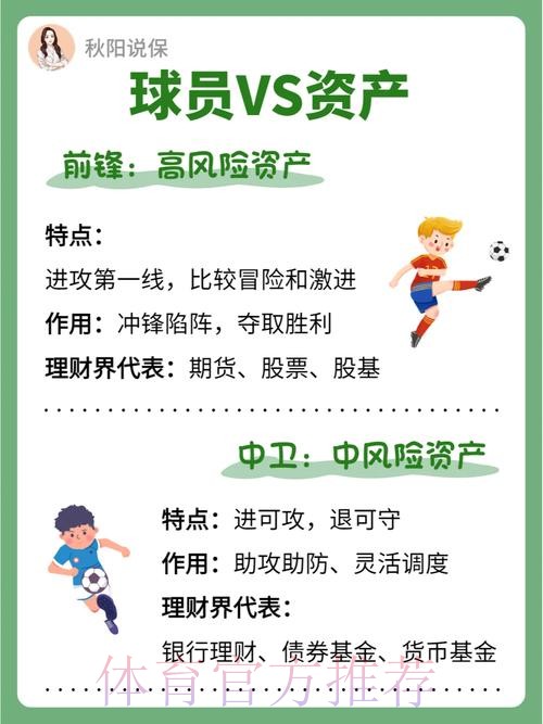 理性资金管理:世界杯投注与理财技巧 理性资金管理:世界杯投注与理财技巧