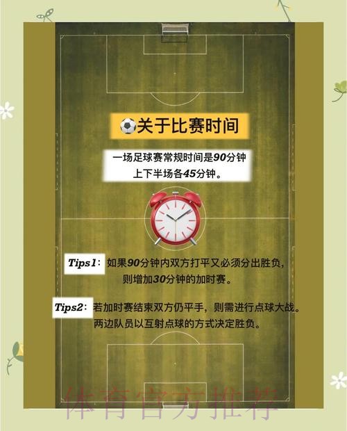 一文读懂2026世界杯投注规则与全流程 一文读懂2026世界杯投注规则与全流程